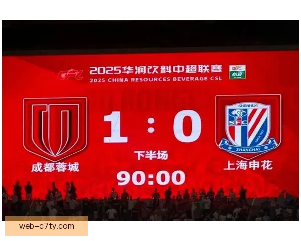 武里南联亚冠三杀中超零封出线